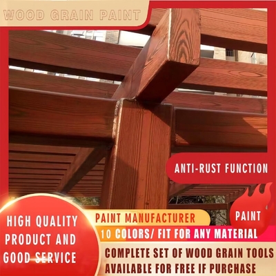 Όγκος 20KG/BUCKET Matt Wood Grain Powder Coating Paint για την επίδραση ξύλου αλουμινίου