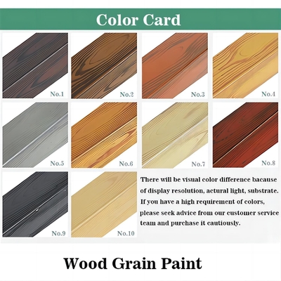 Όγκος 20KG/BUCKET Matt Wood Grain Powder Coating Paint για την επίδραση ξύλου αλουμινίου